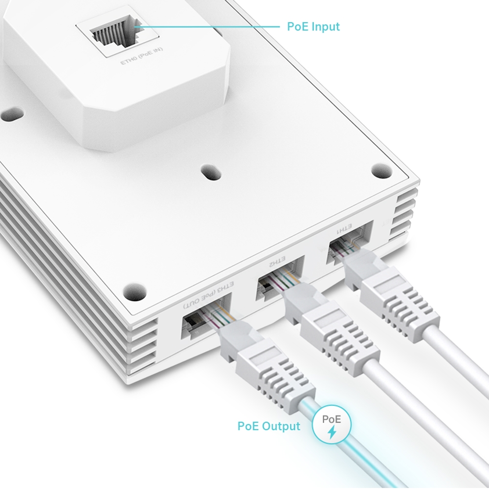 AP7650 AX3000 Wall Plate WiFi 6 Access Point