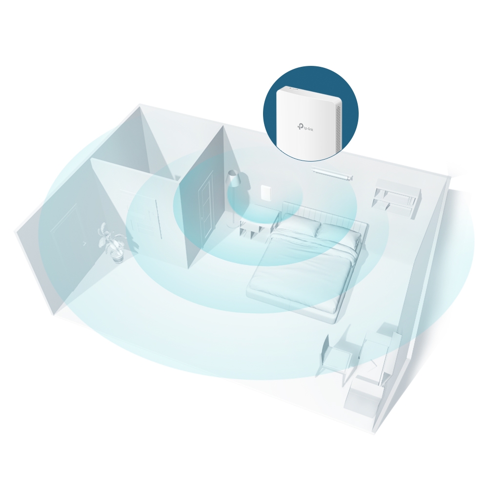 EAP235-Wall Wireless MU-MIMO Gigabit Wall Plate Access Point