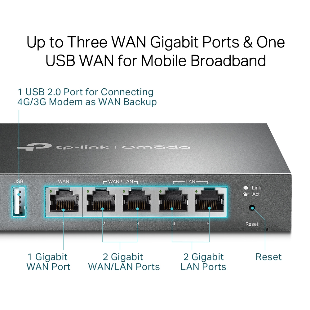 ER605 (TL-R605) V2 Omada Gigabit VPN Router