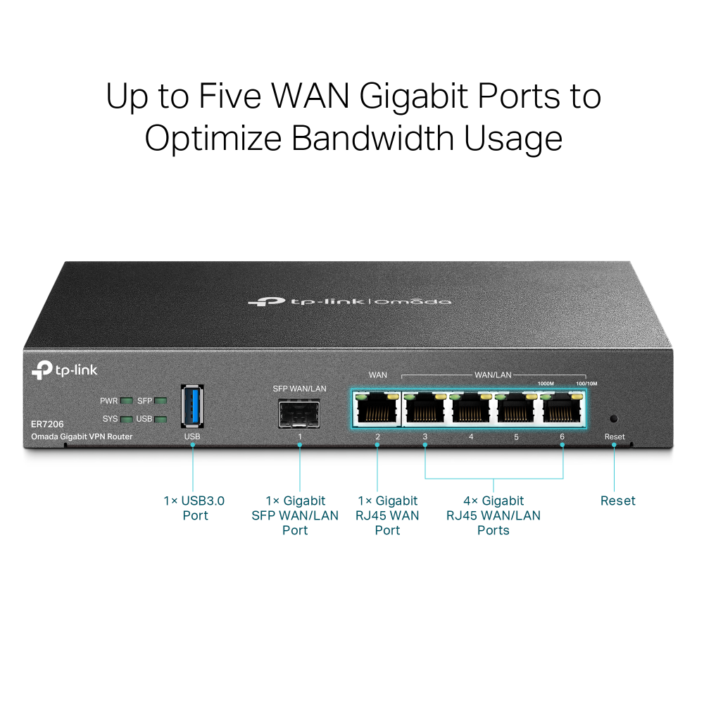 ER7206 (TL-ER7206) V2 Omada Gigabit VPN Router