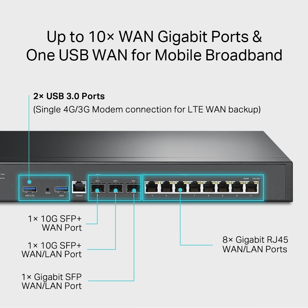 ER8411 10G Portlu Omada VPN Router