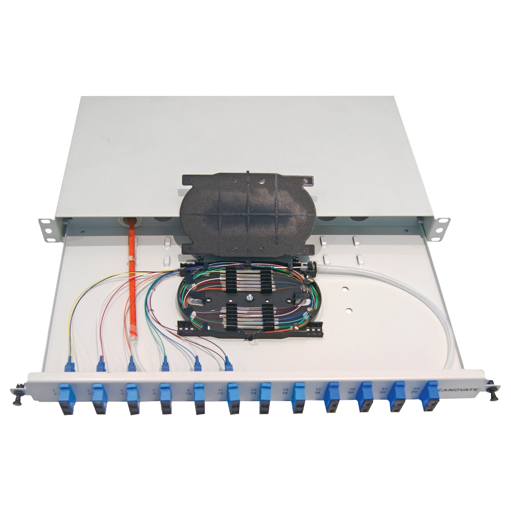 Mekanik Sürgülü 1U/2U 19’’ ve ETSI Fiber Optik Patch Panel CAN-FPP-600