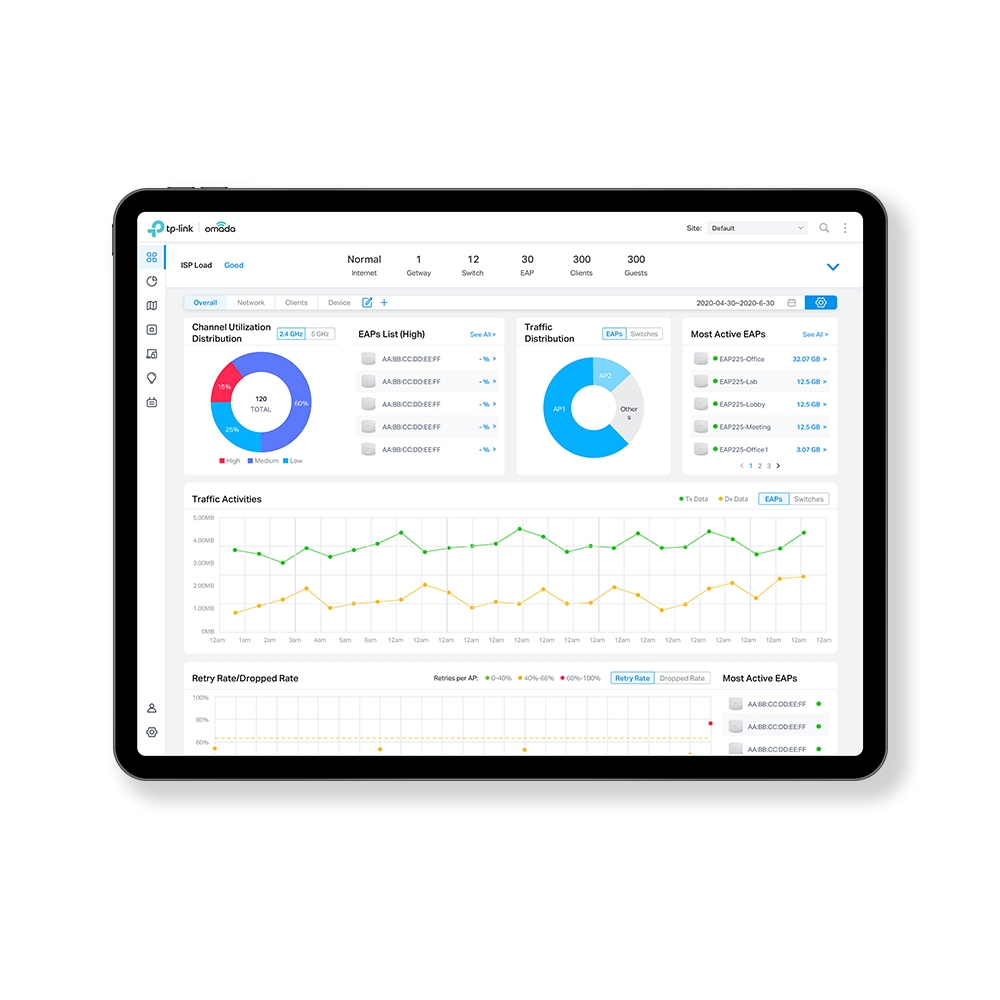 Omada Cloud-Based Controller