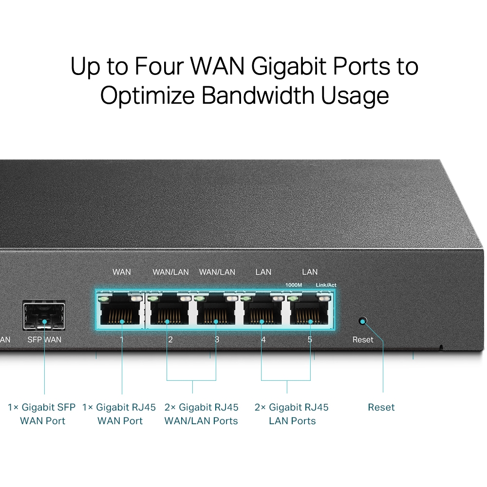 TL-ER7206 SafeStream Gigabit Çoklu WAN VPN Yönlendiricisi