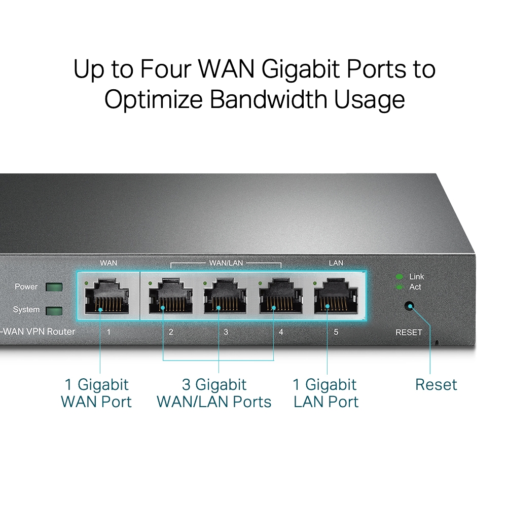 TL-R605 SafeStream Gigabit Çoklu WAN VPN Yönlendiricisi