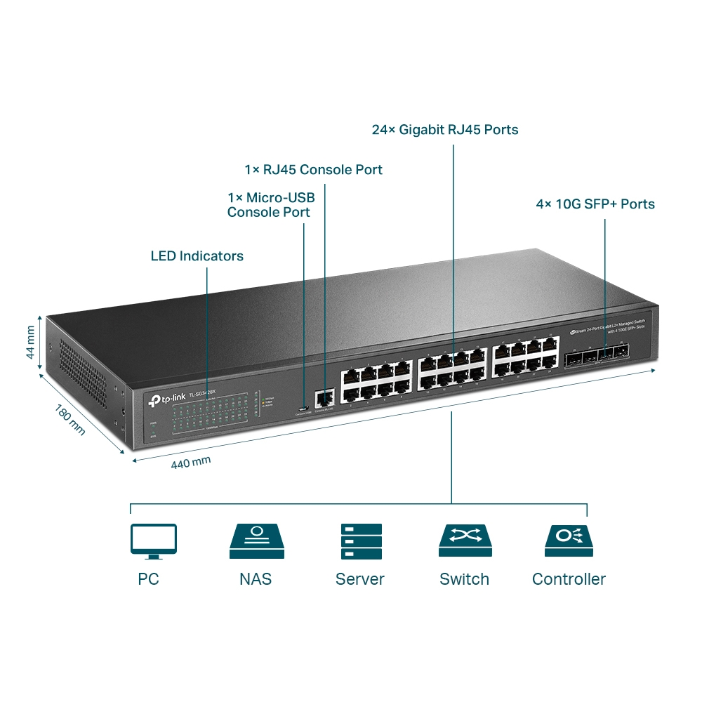 TL-SG3428X JetStream 24-Port Gigabit L2+ 4 10GE SFP+ Yuvalı Yönetilen Switch