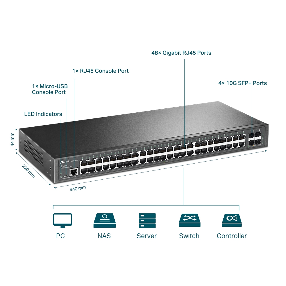 TL-SG3452X JetStream 48-Port Gigabit L2+ 4 10GE SFP+ Yuvalı Yönetilen Switch