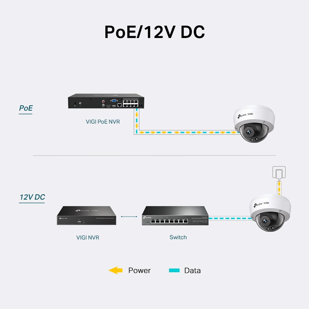 VIGI C230I 3MP IR Dome Ağ Kamerası