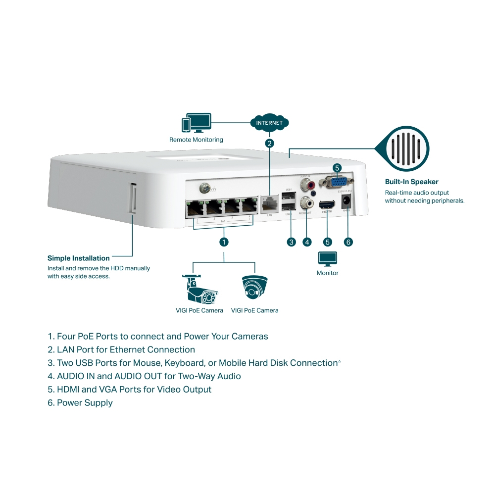 VIGI NVR1104H-4P 4 Kanallı PoE+ Ağ Video Kaydedici