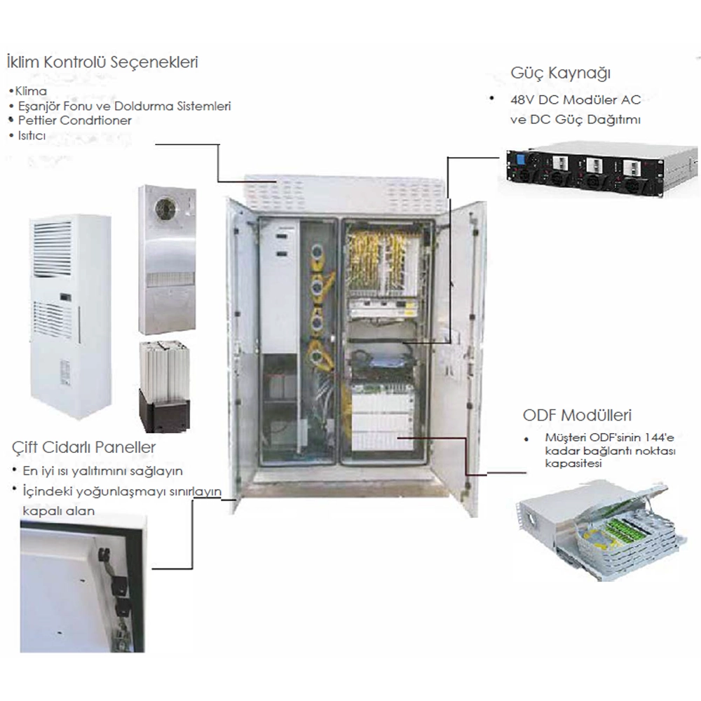 hibrit-dis-mekan-kabinleri-9141